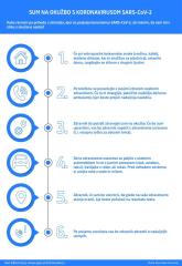 Korona virus - navodila 6